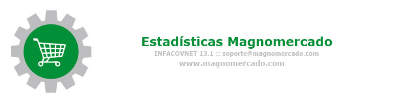 www.magnomercado.com